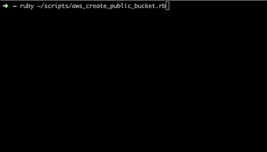 Creating S3 bucket with IAM user